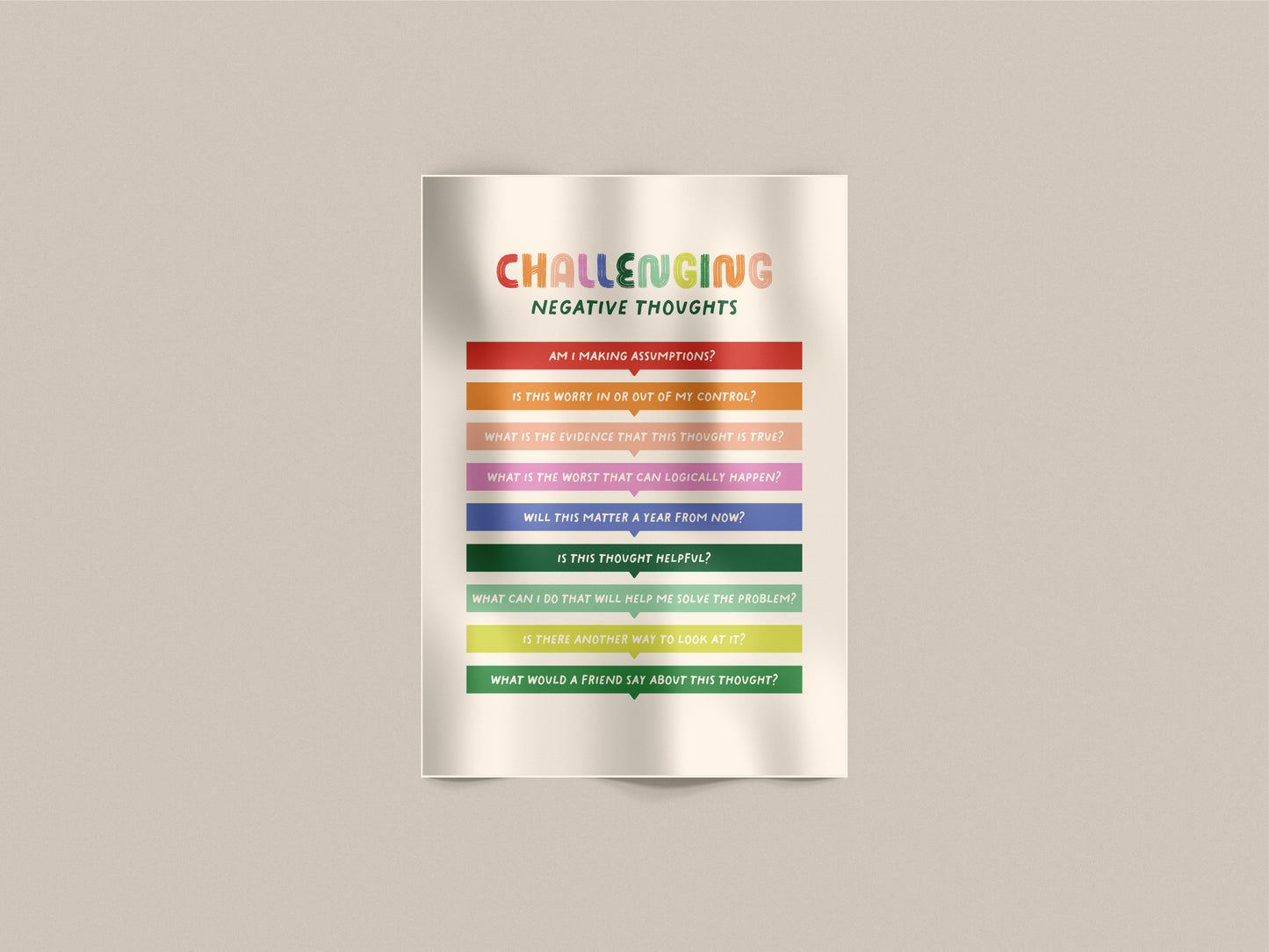 Challenging Negative Thoughts