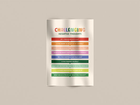 Challenging Negative Thoughts