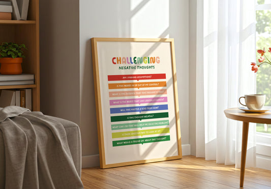 Challenging Negative Thoughts