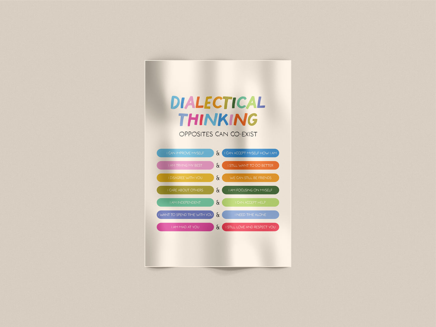 Dialectical Thinking