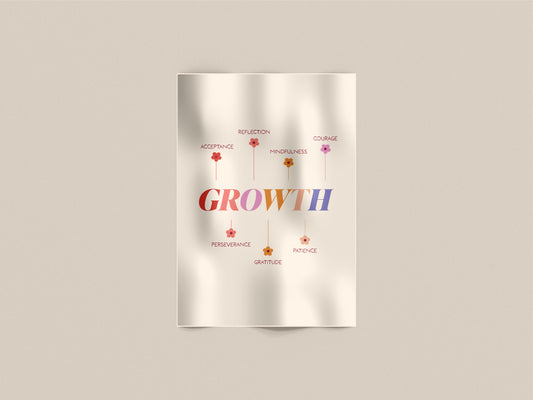 Growth