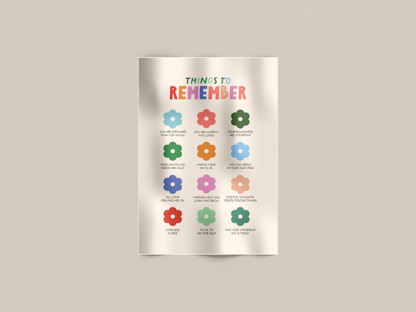 Things To Remember 01